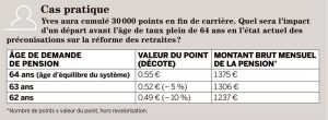 départ en retraite